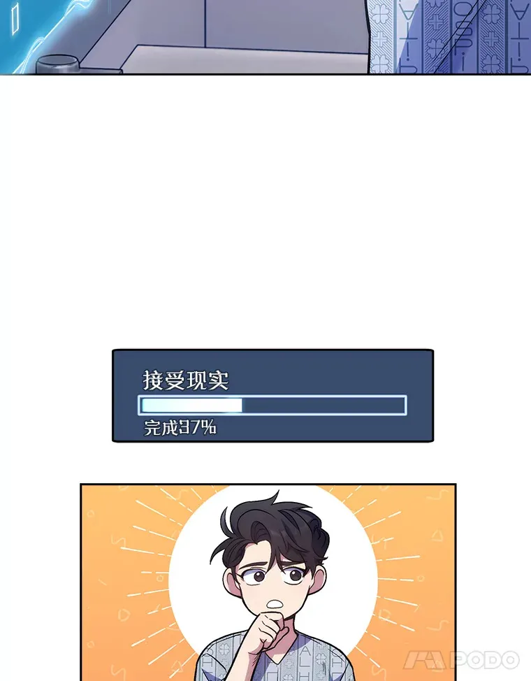 2.接受现实10