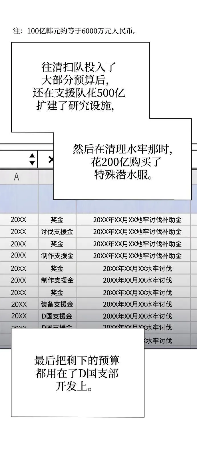 第69话47
