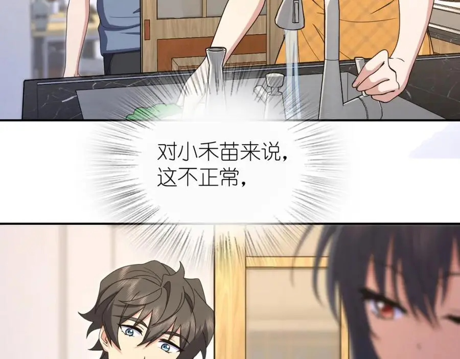 23050