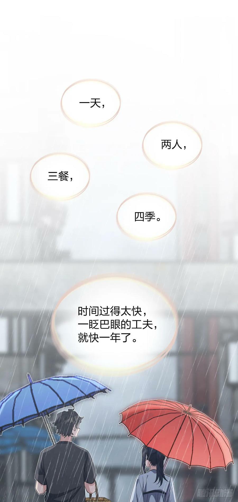 15047