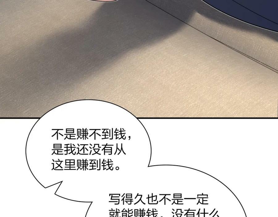 16045