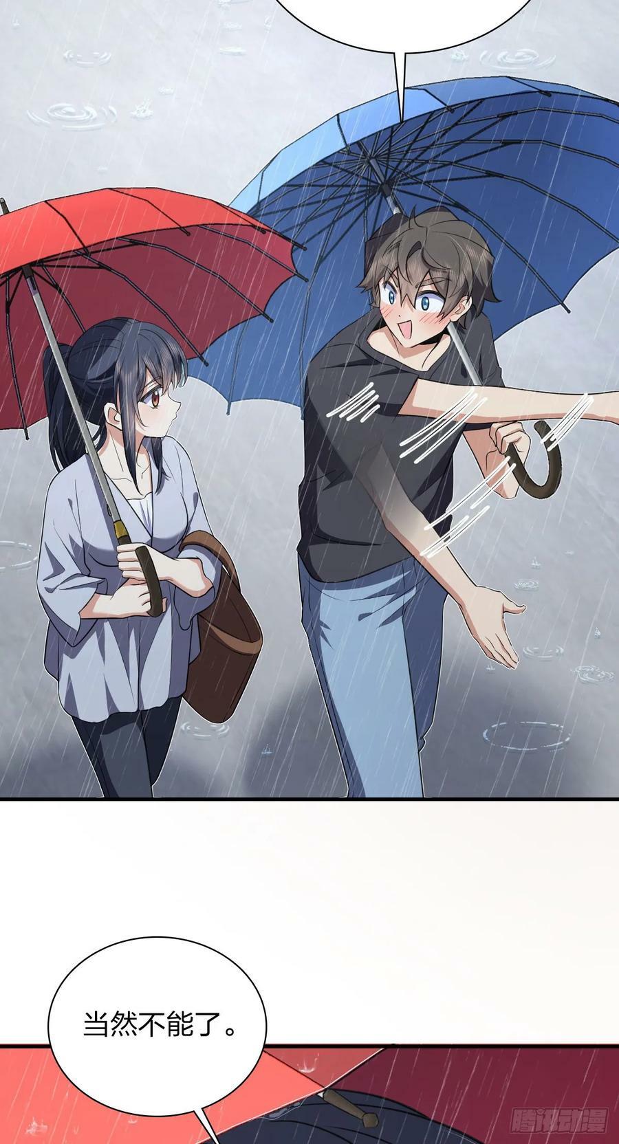 15038