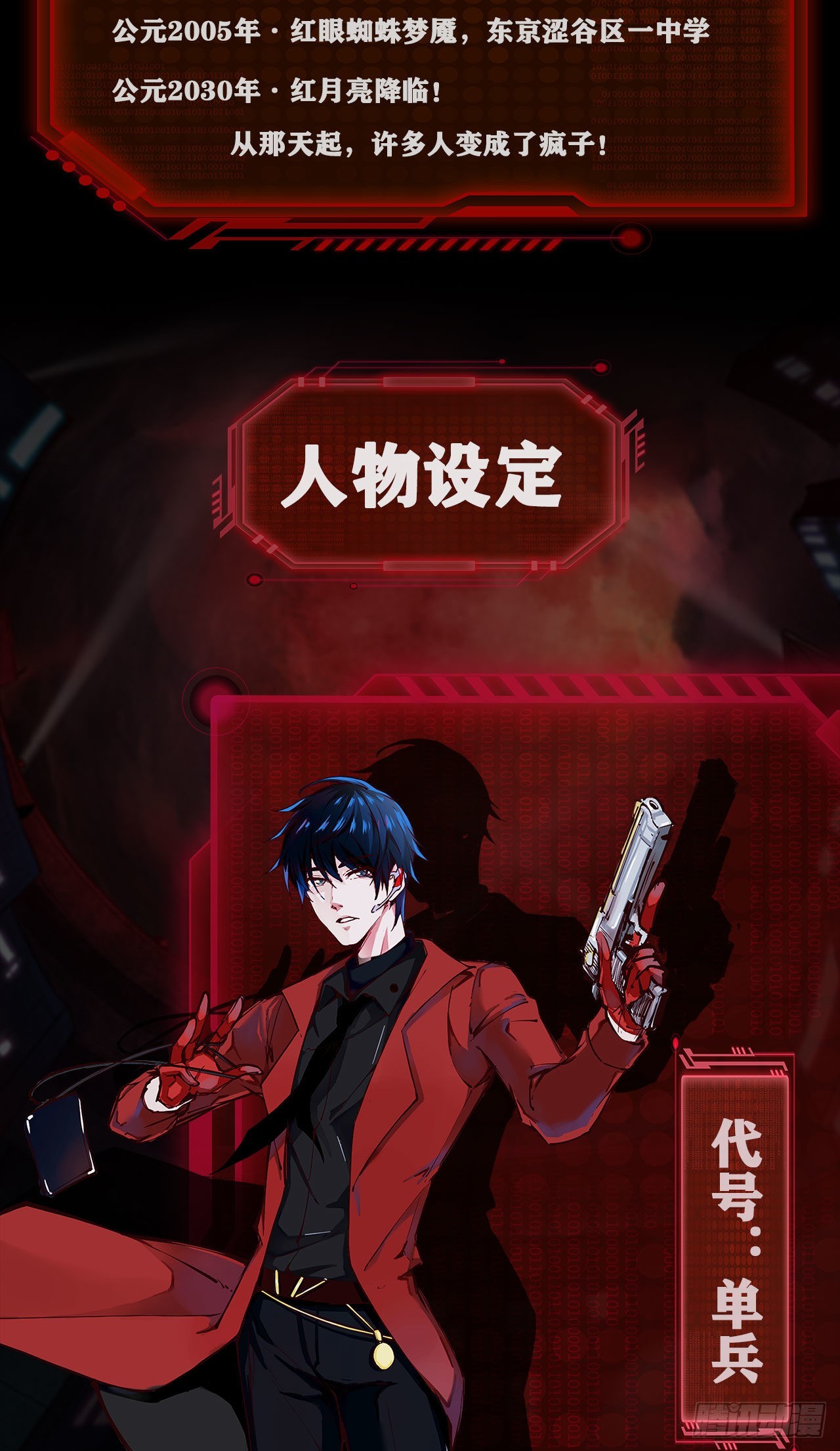 人物设定1