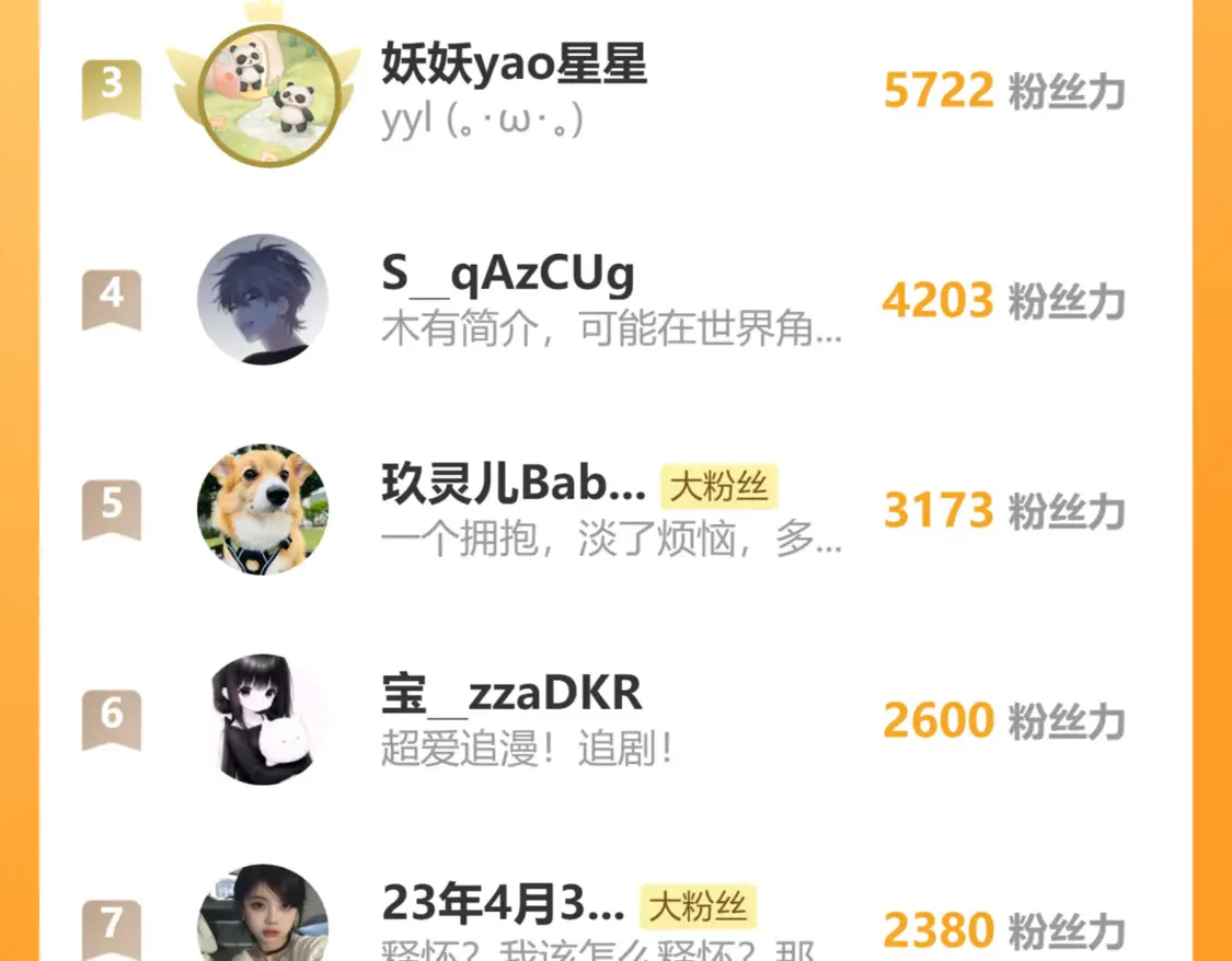 第83话 夸奖100