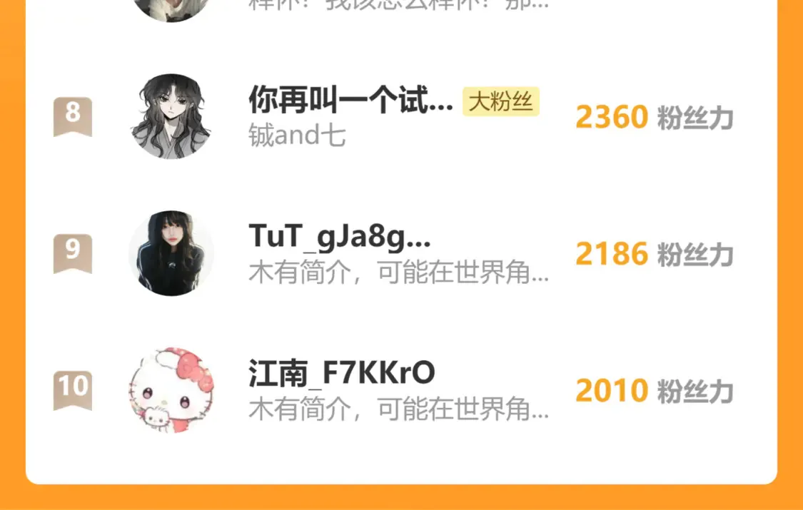 第83话 夸奖101