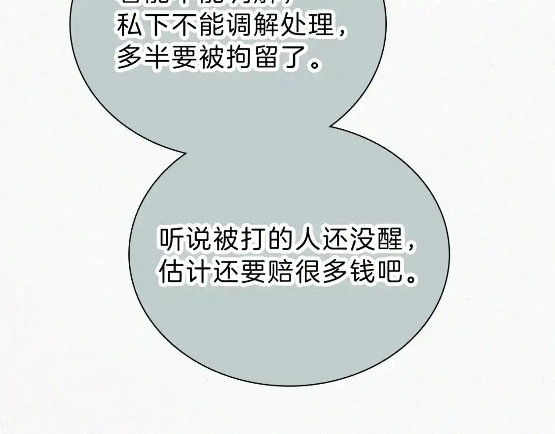 第55话 检讨10