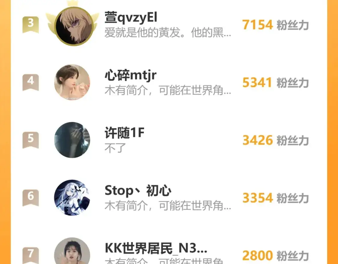 第59话 当我女朋友好吗？116
