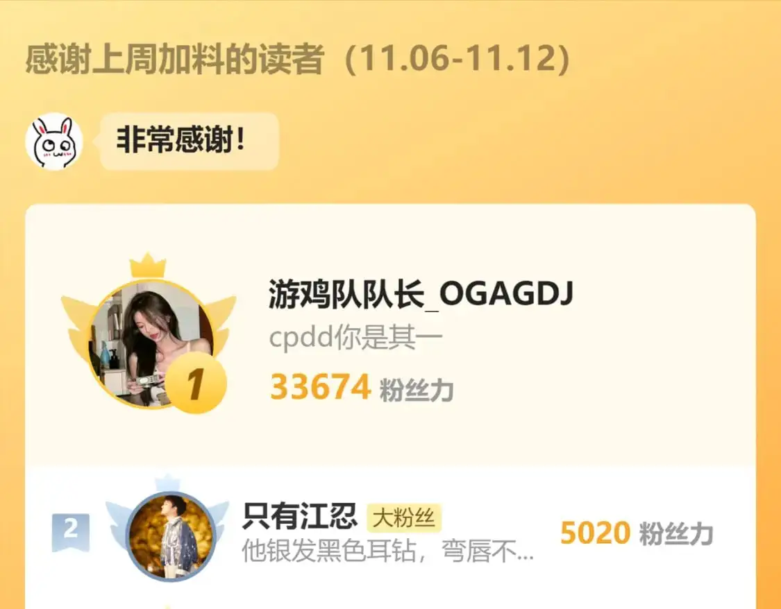 第62话 放下？94