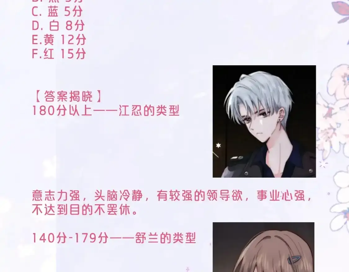 第14期 小测试：考验你粉丝浓度的时候到了7