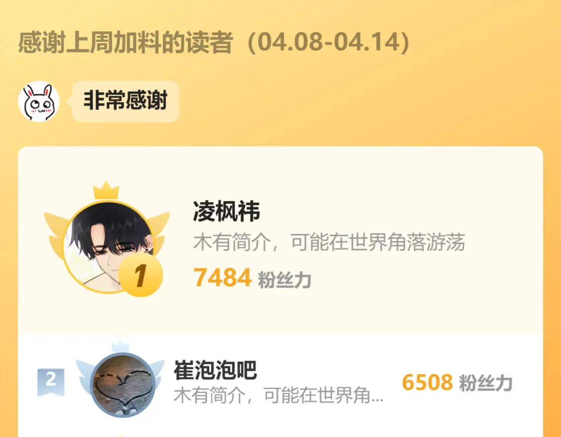 第83话 夸奖99