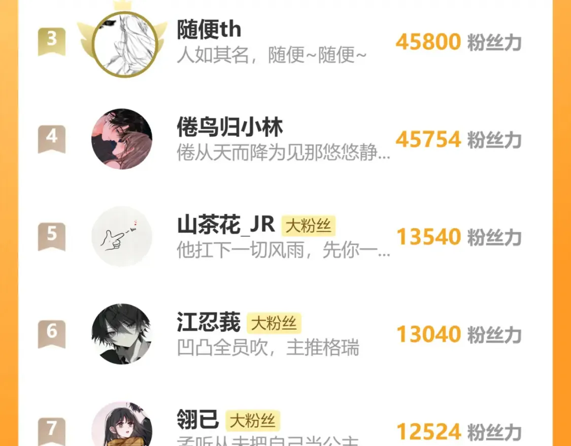 第74话 别骗我105