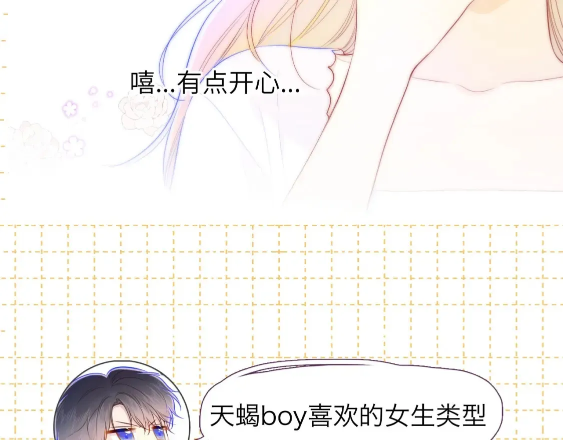 第6期 特别企划：司南星座解析21