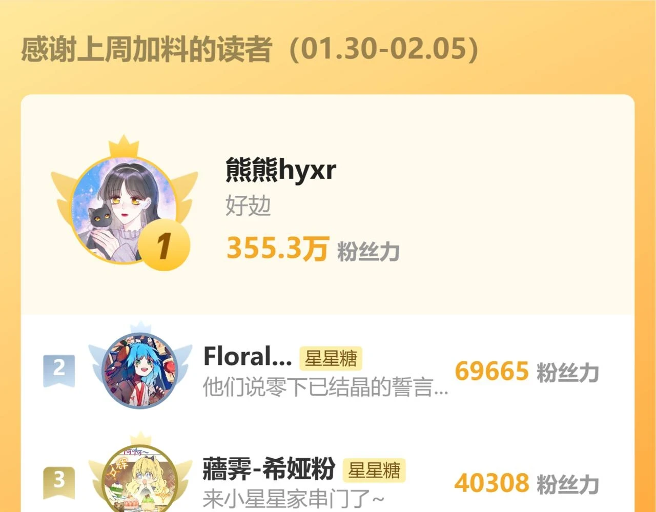 第119话 忍不住亲吻74