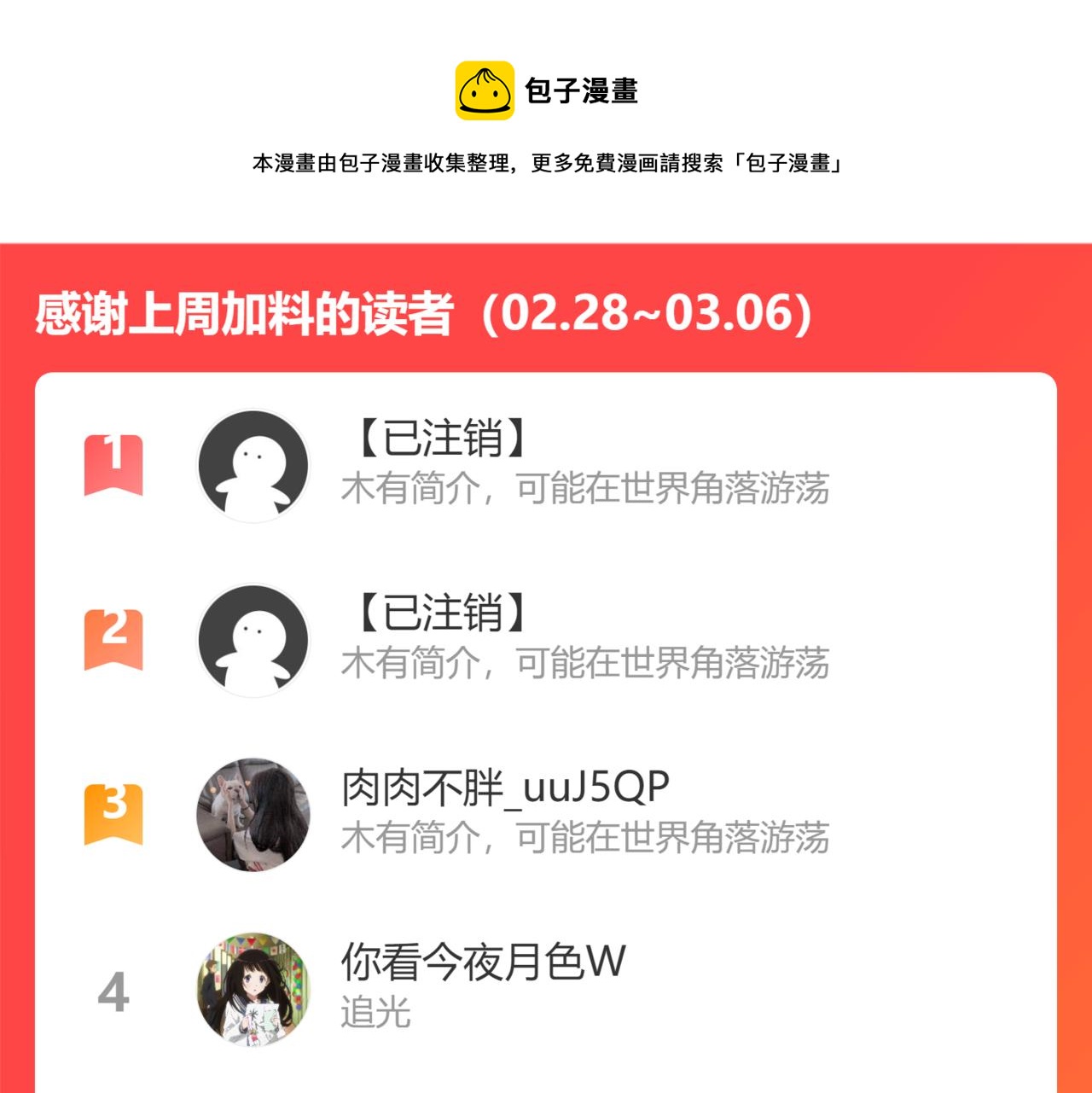 第78话 新家，美少女与狗68
