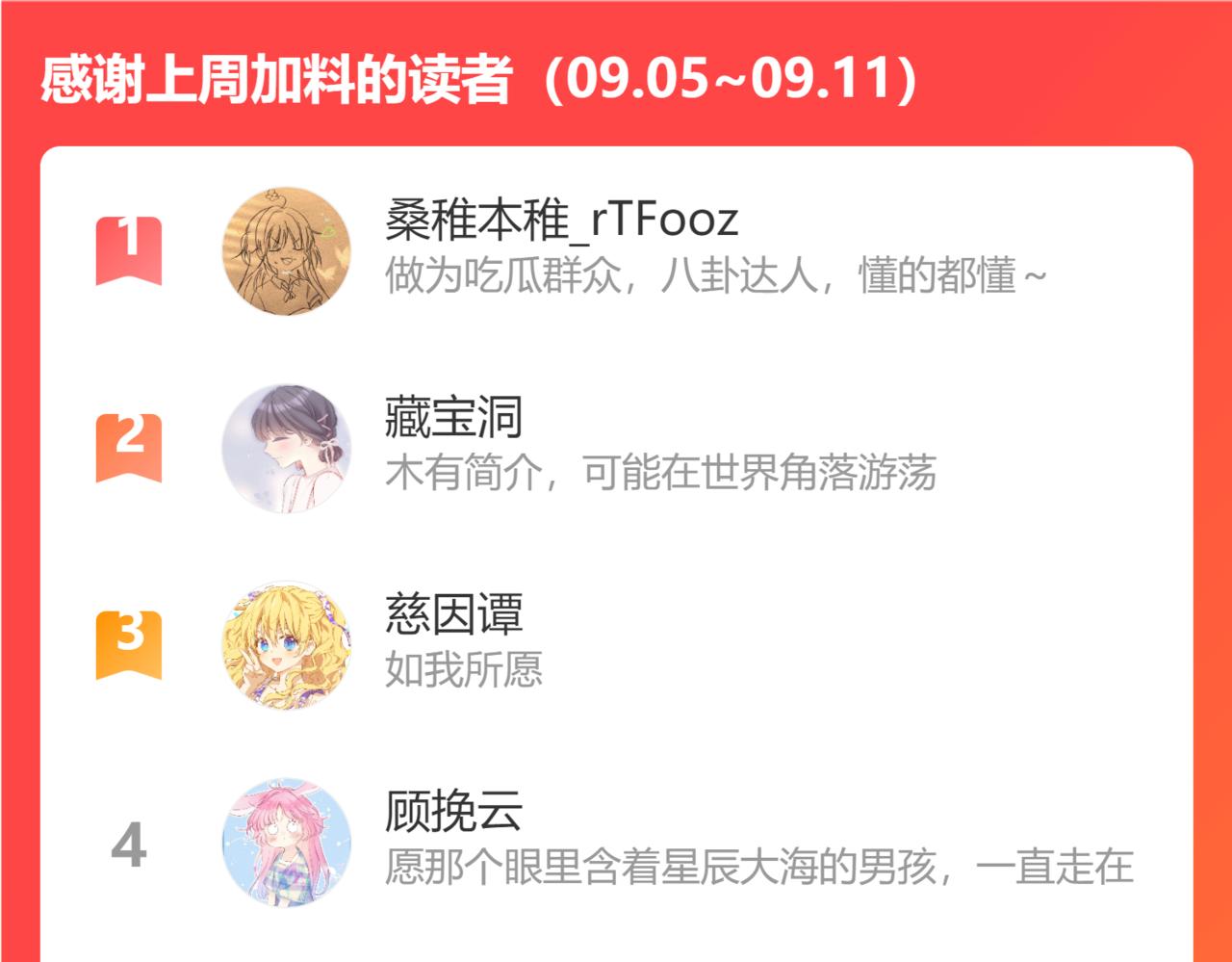 第101话 长大91