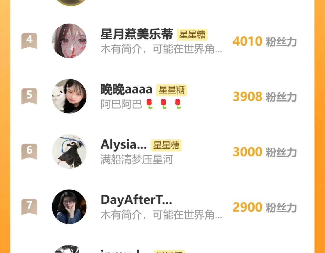 第153话 新交的男友98