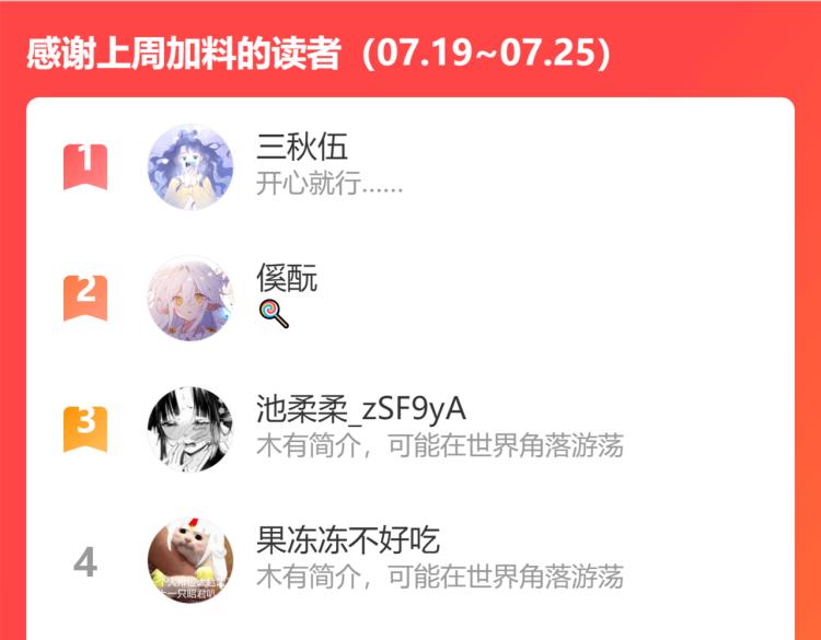 第51话 不要怕91
