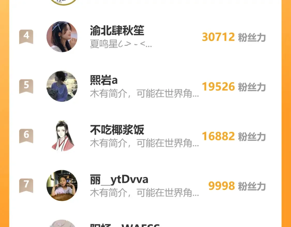 第147话 雪夜微凉的吻122