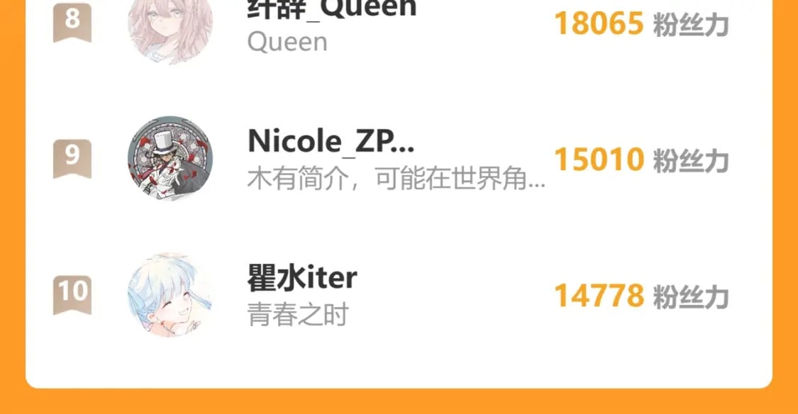 第139话 木头吃醋98