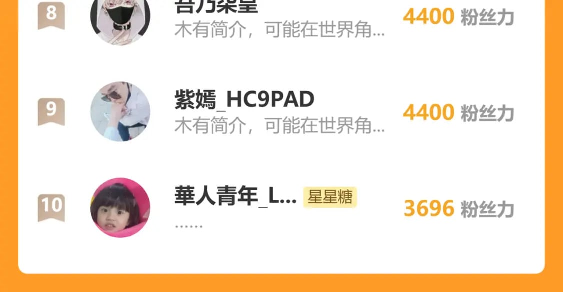 第131话 吻都不会接？134