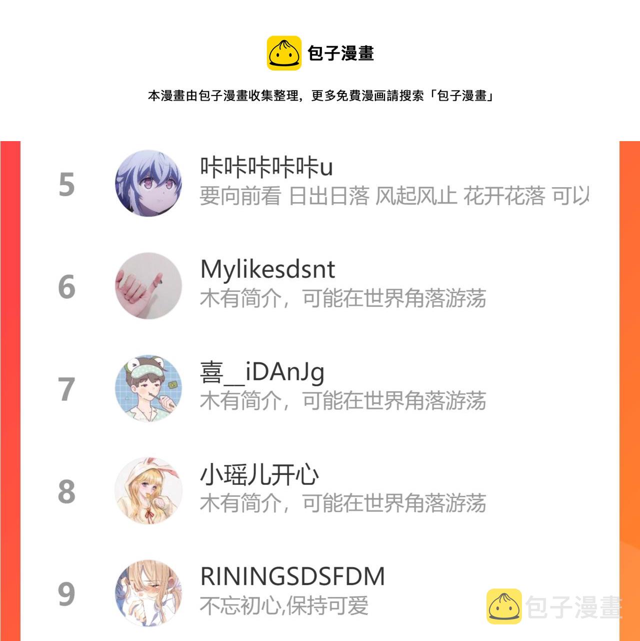 第84话 她是我的70