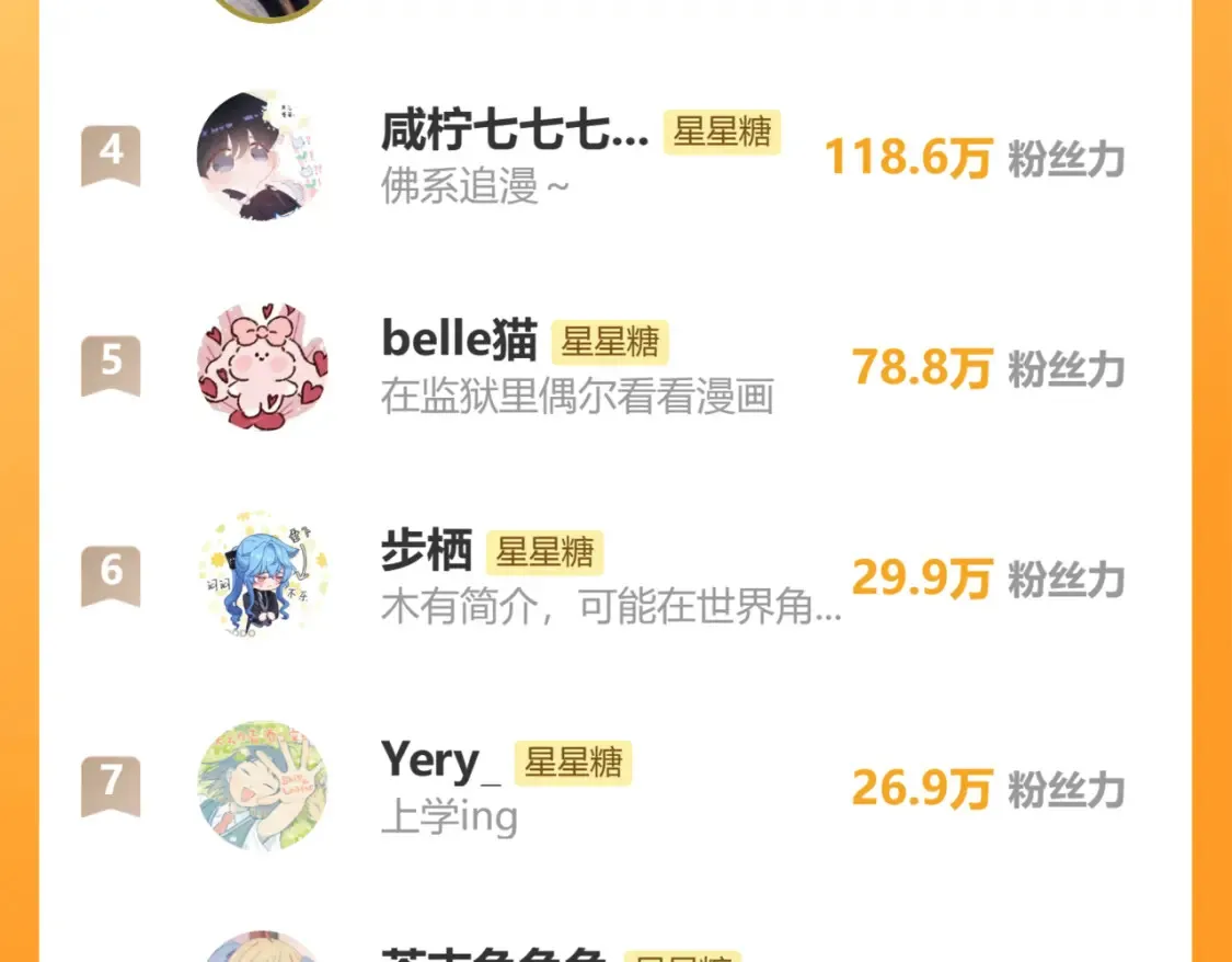 第148话 摸摸我102