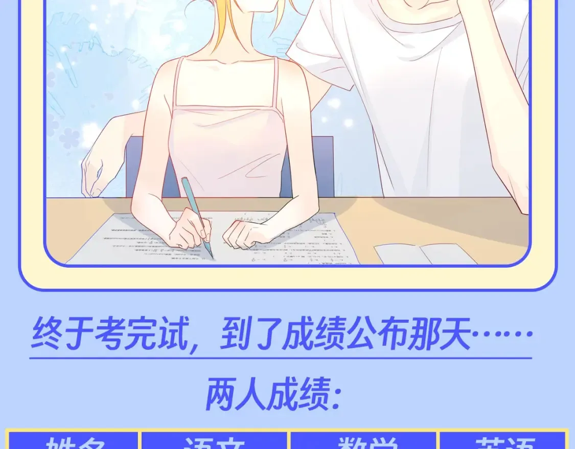 第95期 特别企划：星星梦到高中考前的一天了！15