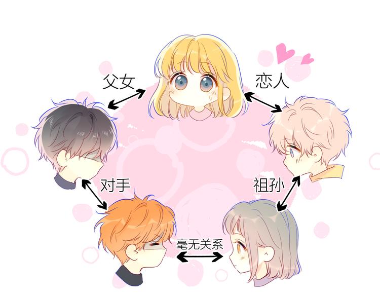 第39话 抽签结果33