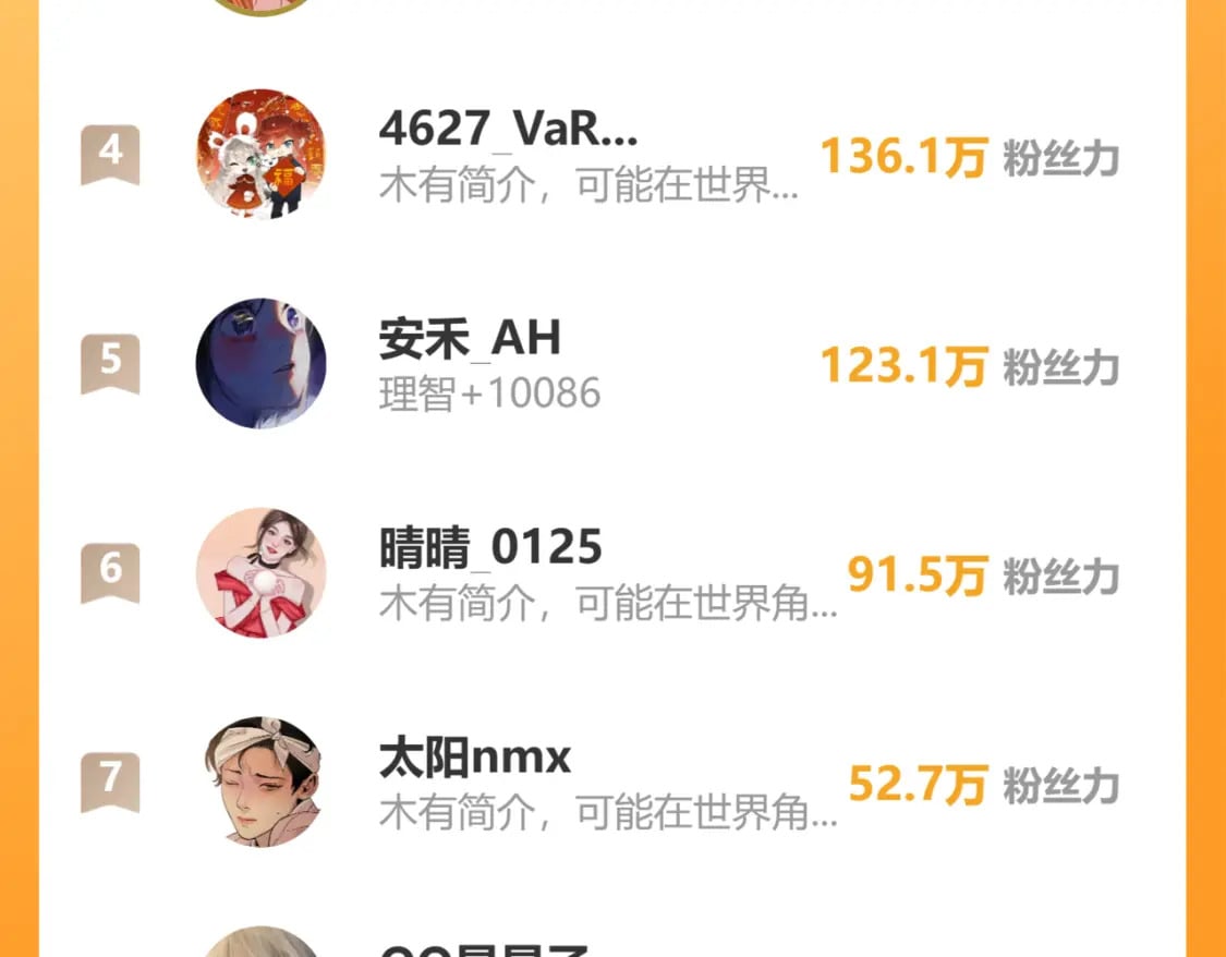 第121话 寒冬，过去了136
