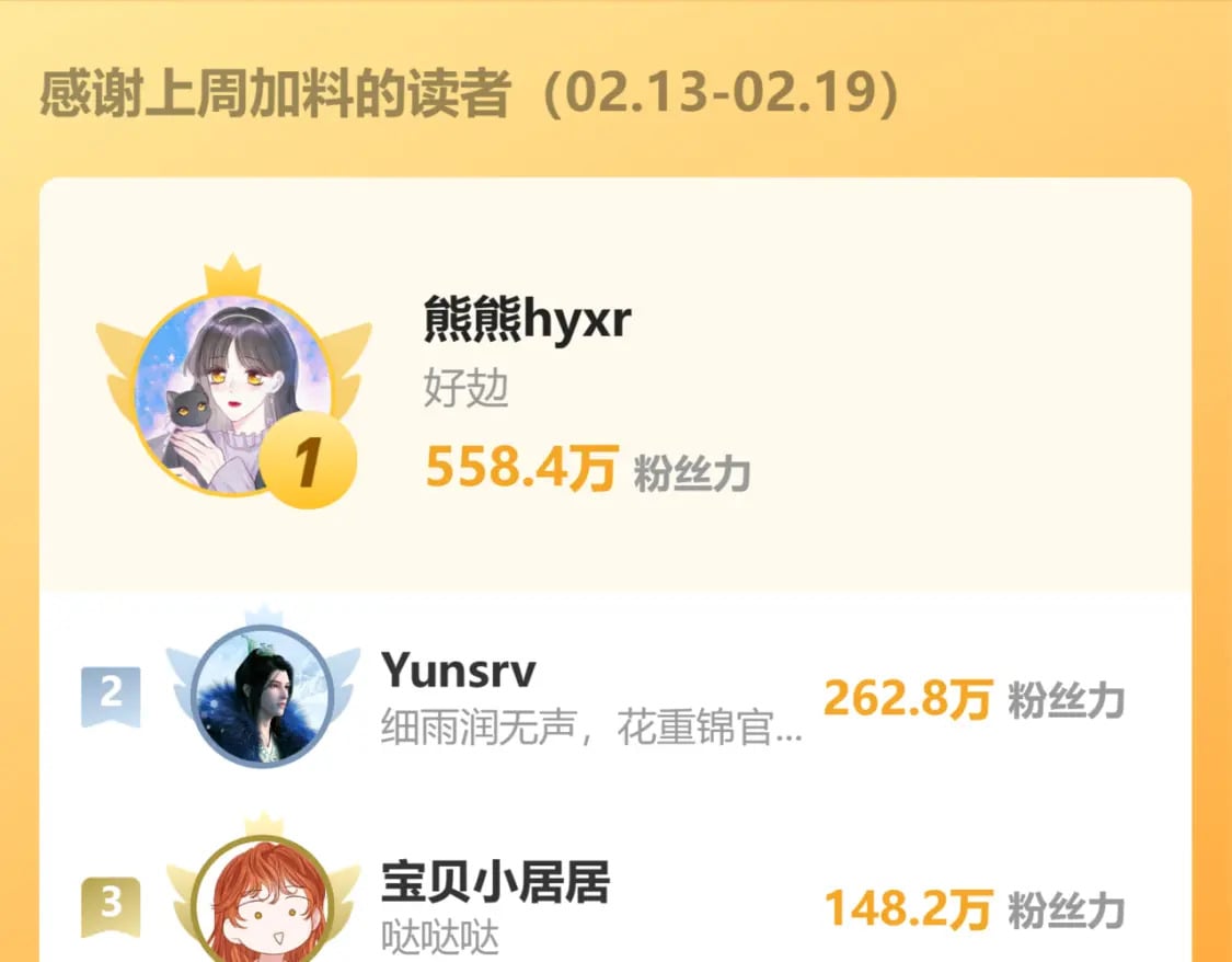 第121话 寒冬，过去了135