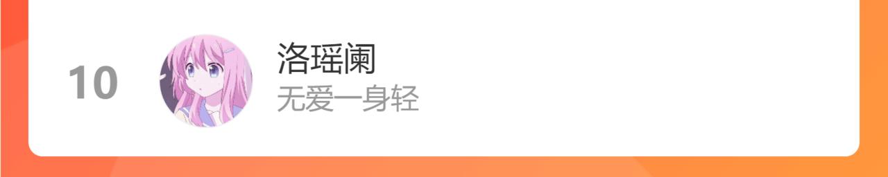 第97话 心动，吻74