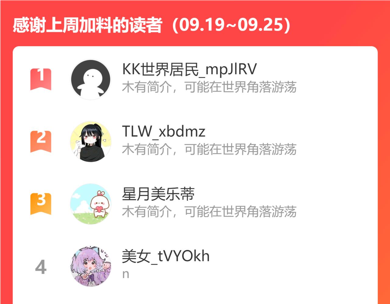 第102话 酸涩的草莓印记85