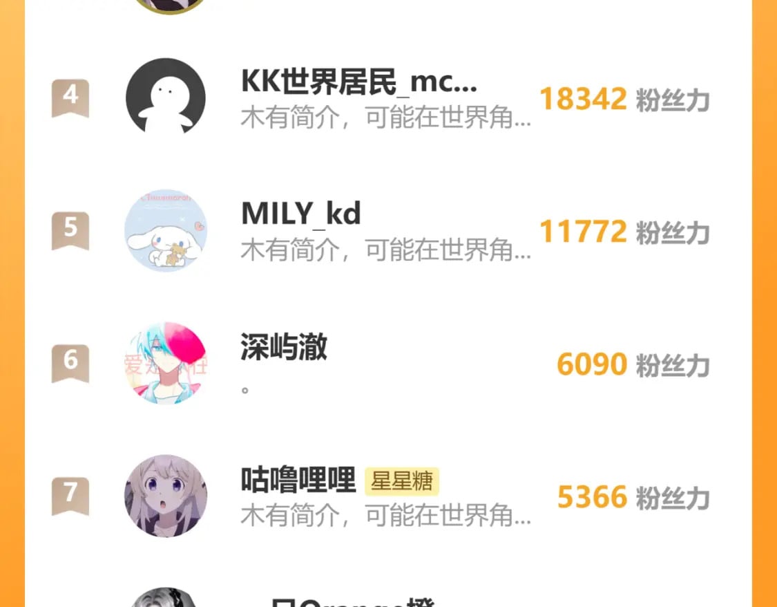 第130话 你是特别的91