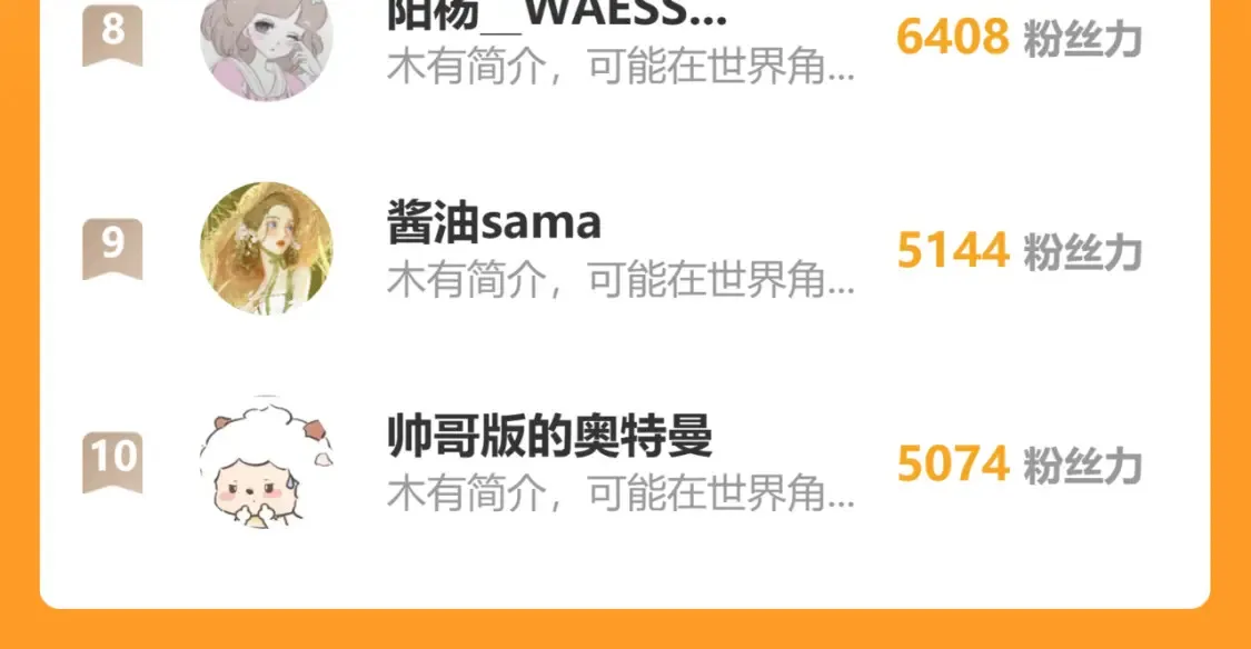 第147话 雪夜微凉的吻123