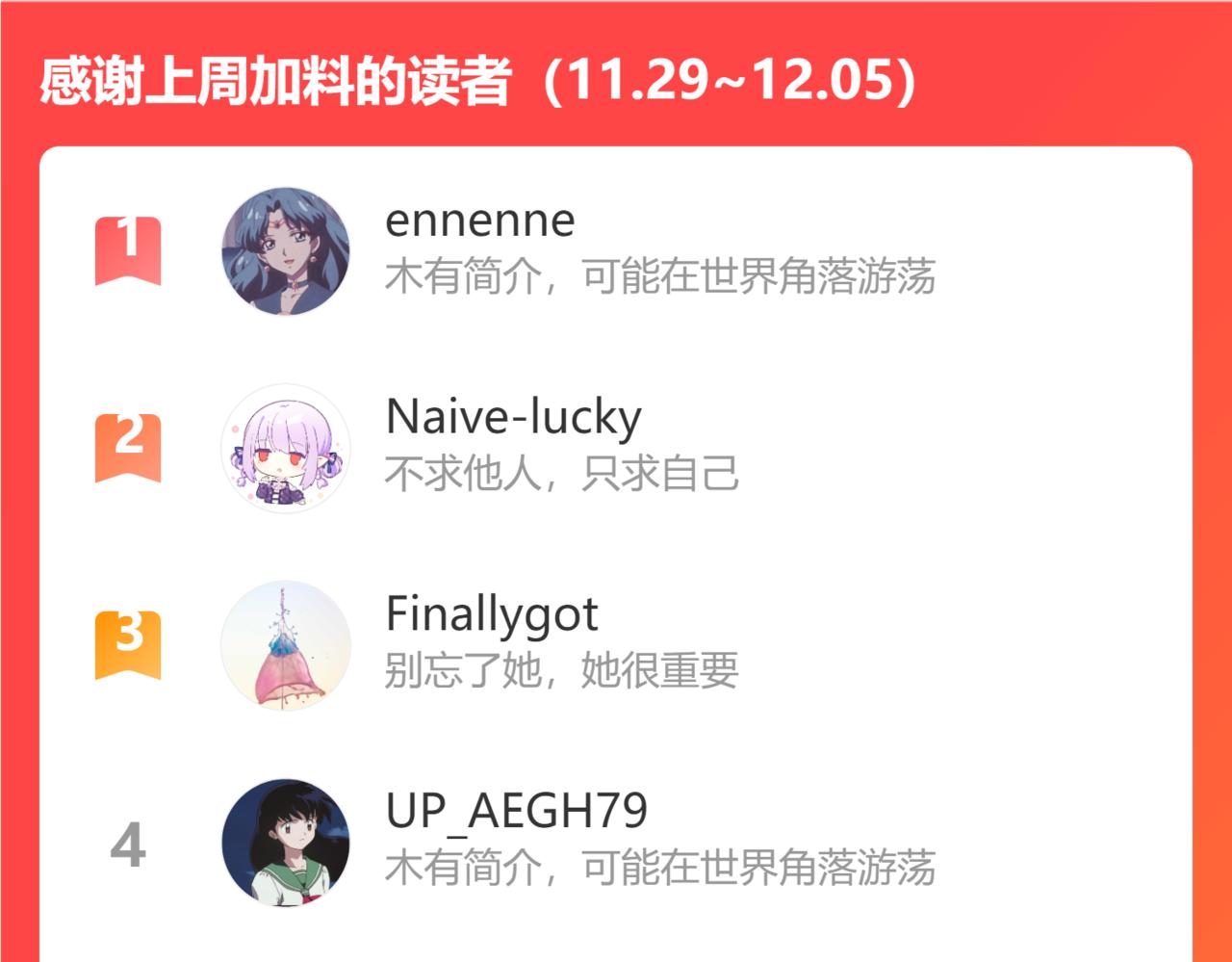 第68话 秘密64