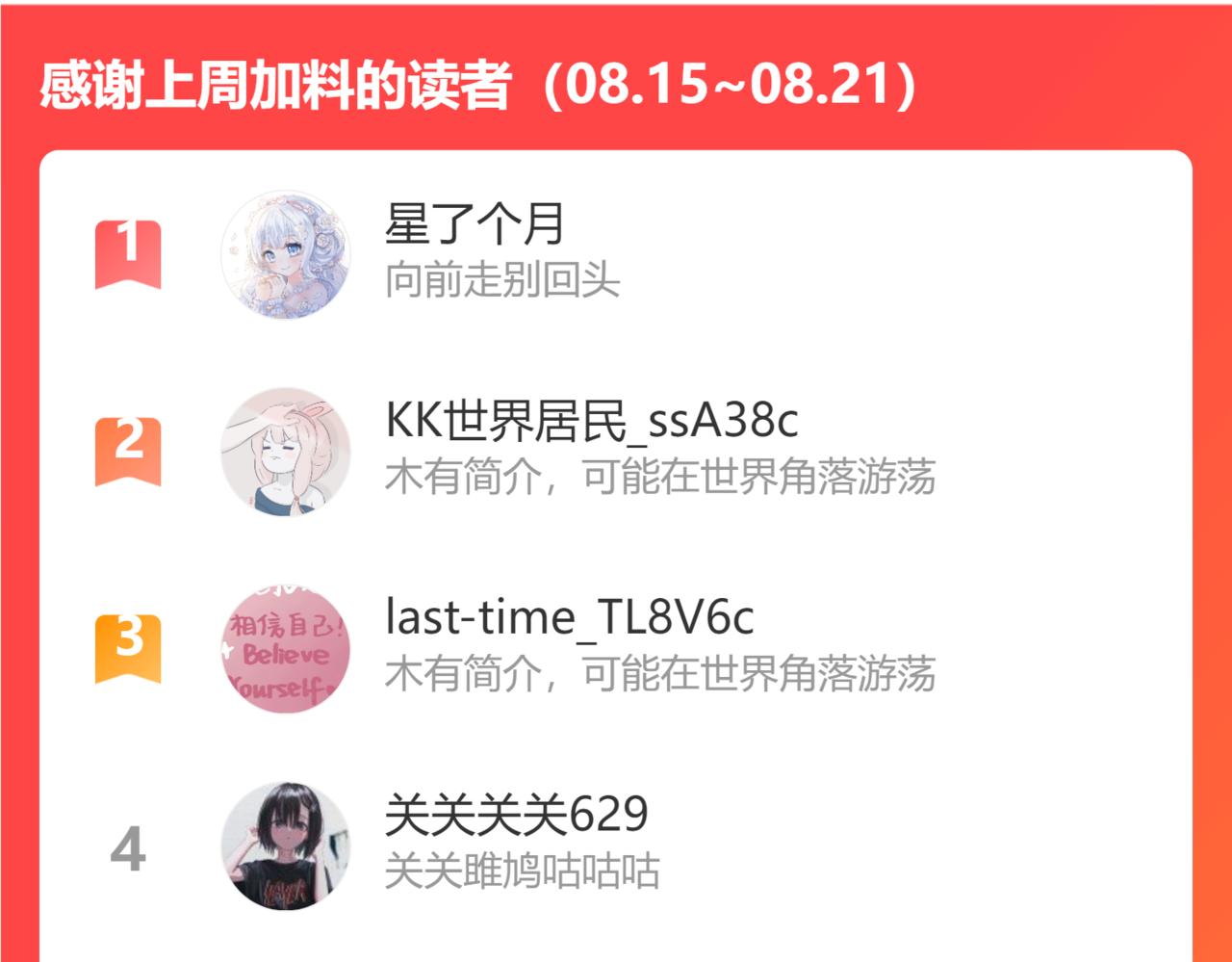 番外 星南性转篇70