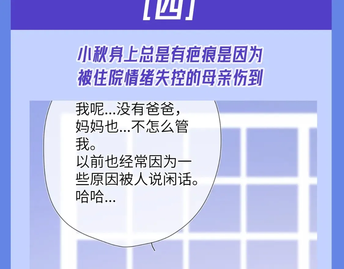 第34期 测一测：你对角色的了解有多少？38