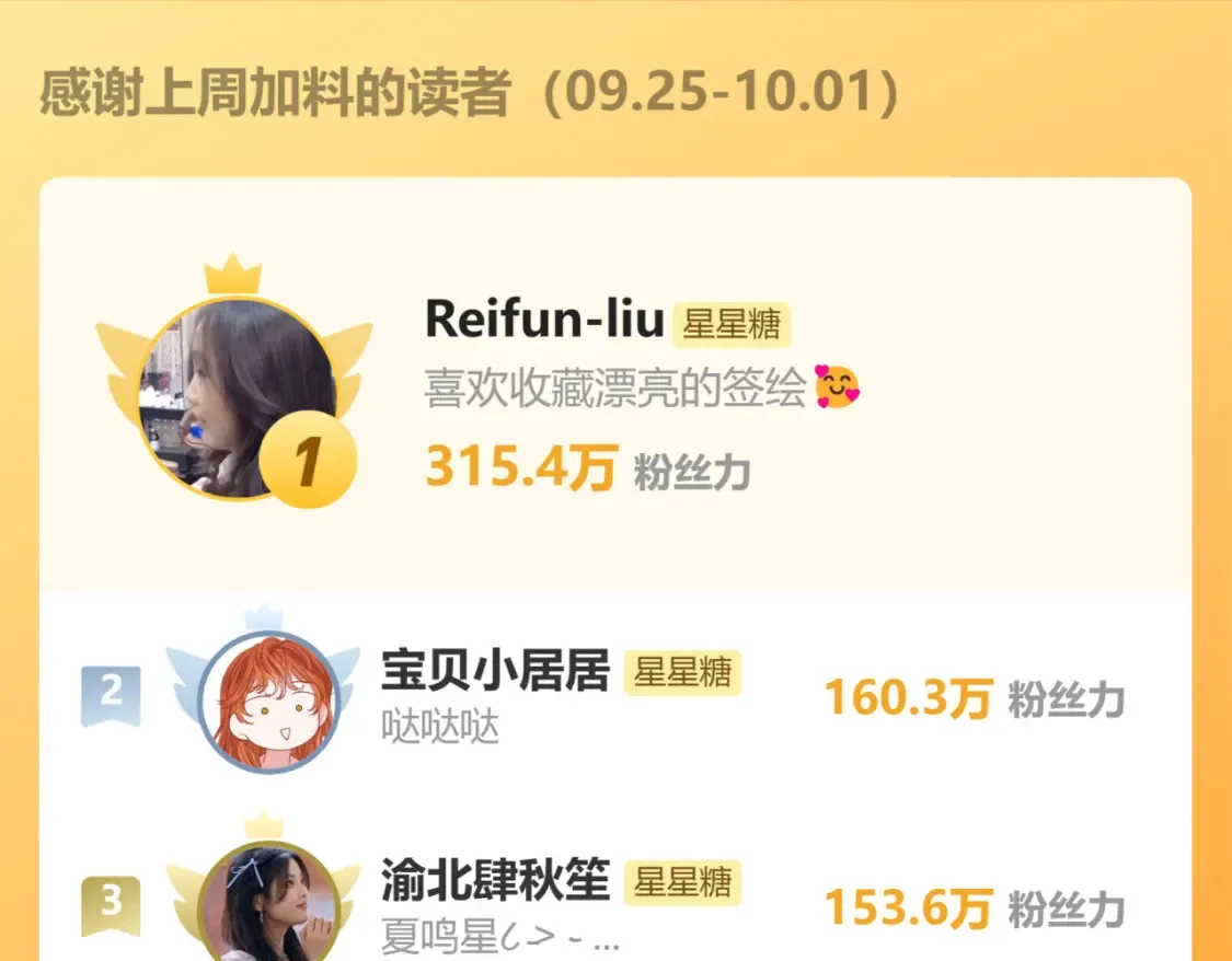 第148话 摸摸我101
