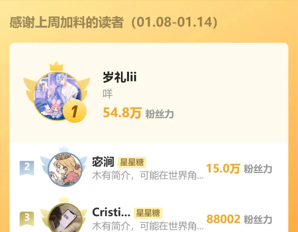 第161话 成年人的恋爱就该...131