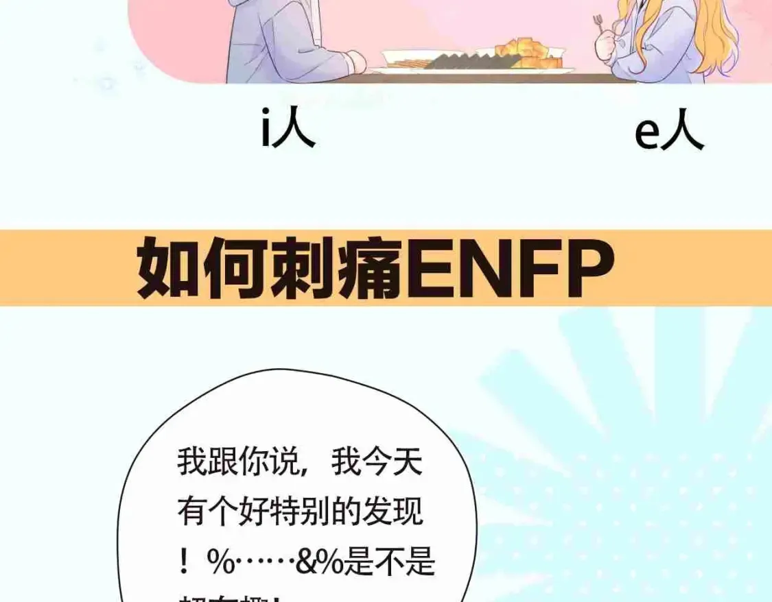第3期 特别企划：角色mbti！13