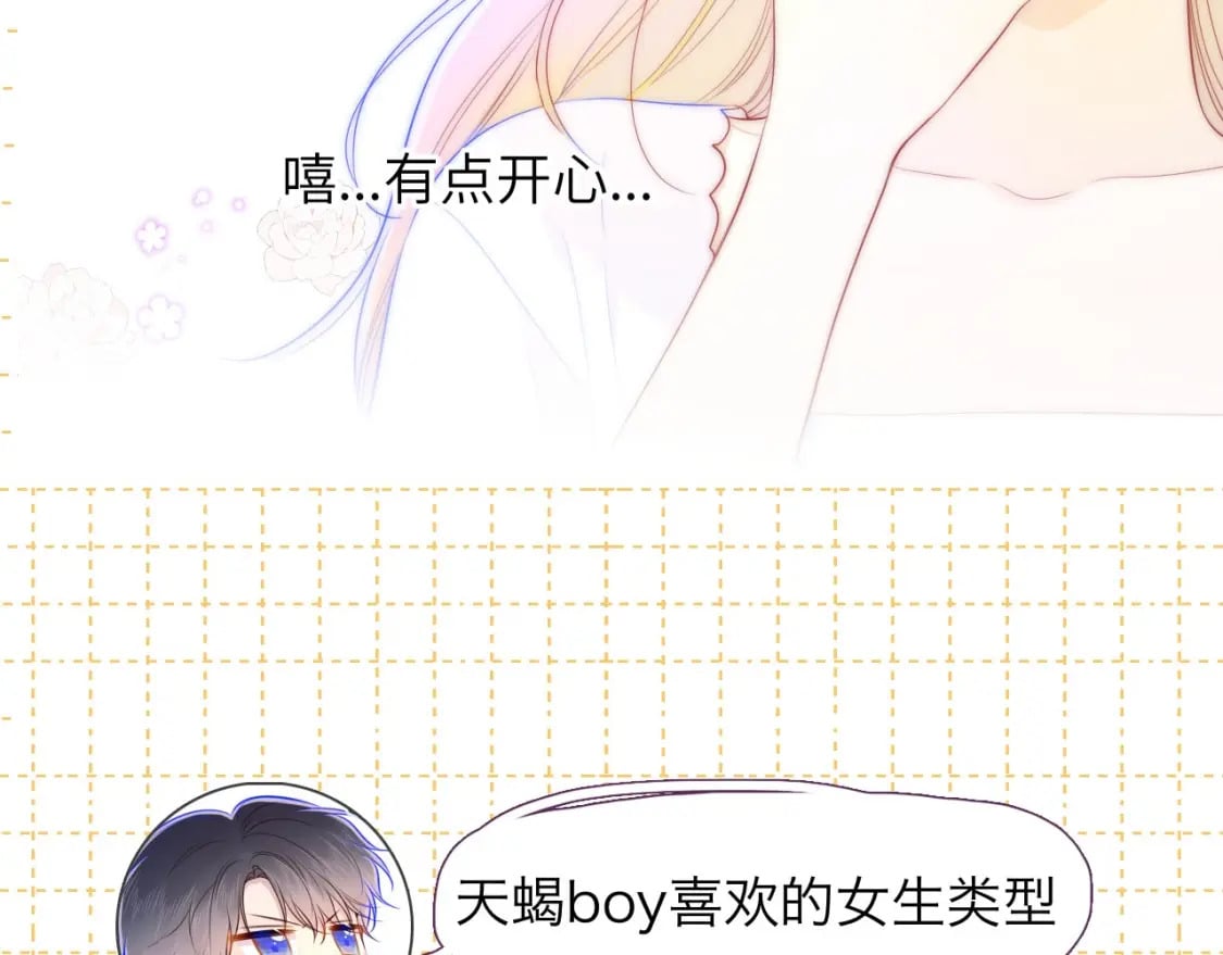 第6期 司南星座解析21