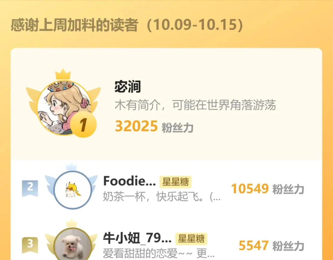 第150话 奇怪的男人堆101