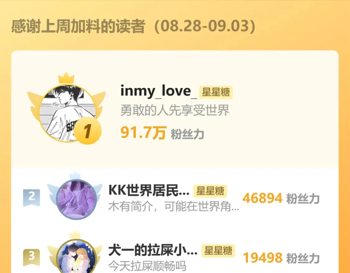 第145话 秘密112