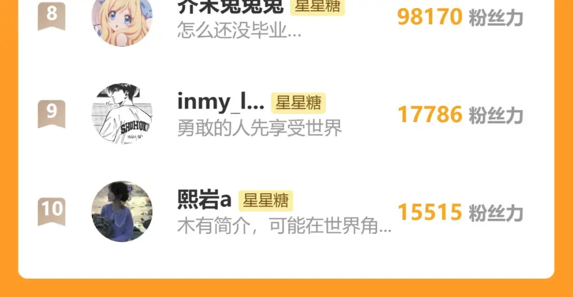 第148话 摸摸我103