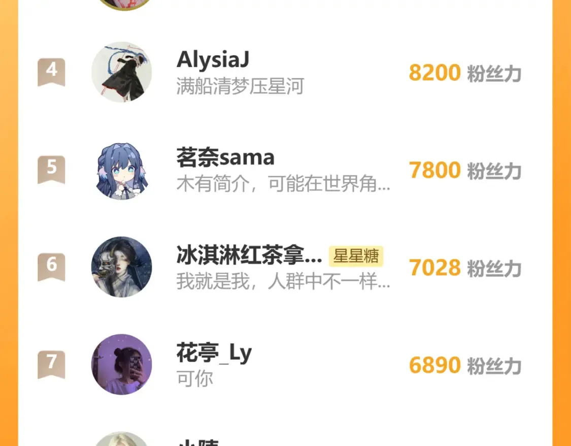 第149话 我需要你更多103