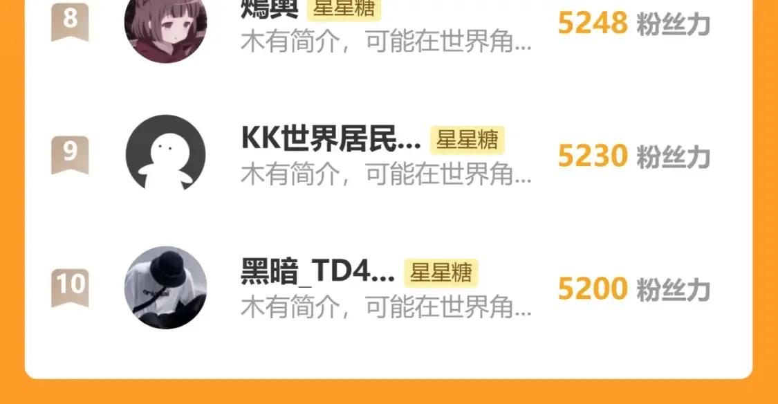 第145话 秘密114