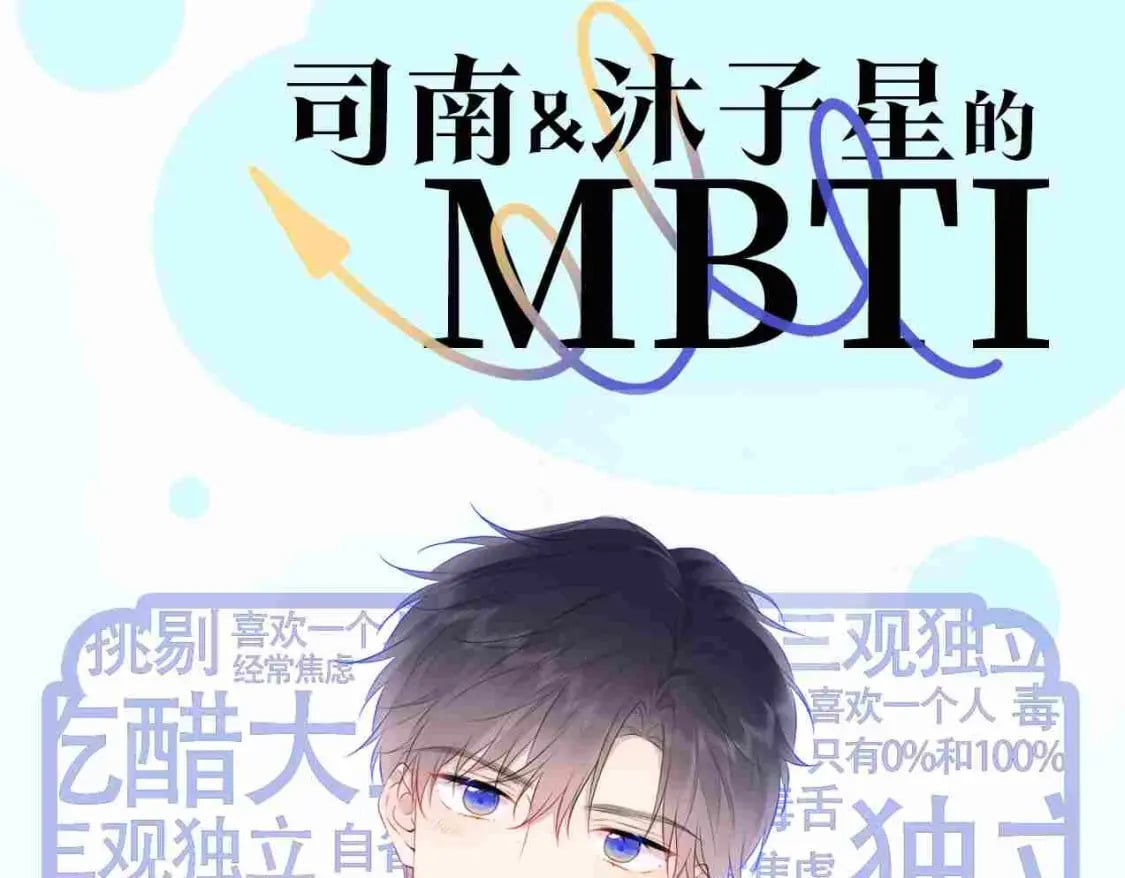 第3期 角色mbti！3