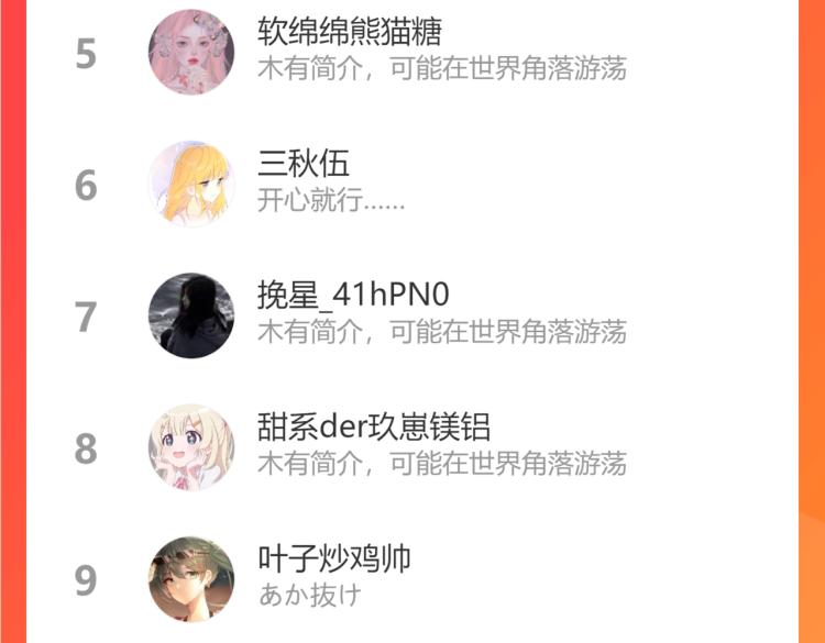 第55话 独自一人与好友申请67