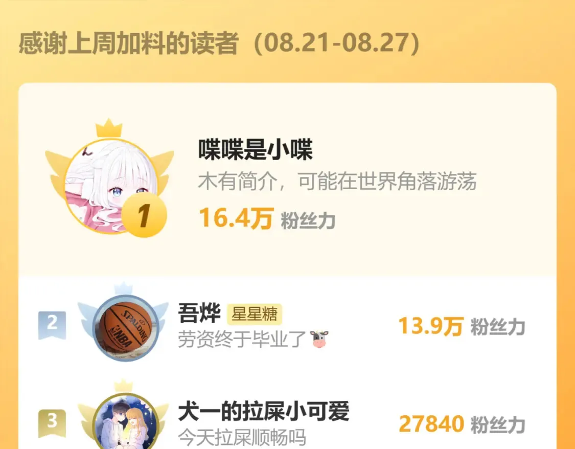 第144话 心事重重的男人们101