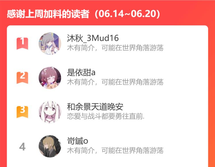 第45话 她每天都很好看69
